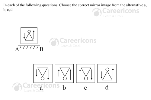 ssc cgl tier 1 mirror images non  verbal question 1 h12 24